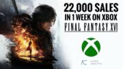 Final Fantasy XVI registra vendas tímidas no Xbox Series X|S e gera dúvidas sobre futuro da franquia na plataforma