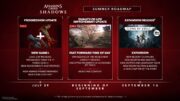 Ubisoft revela roadmap de Assassin’s Creed Shadows com DLC, New Game+ e grandes melhorias
