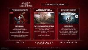 Ubisoft revela roadmap de Assassin’s Creed Shadows com DLC, New Game+ e grandes melhorias