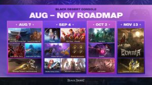 Black Desert Console anuncia calendário de atualizações até novembro de 2025