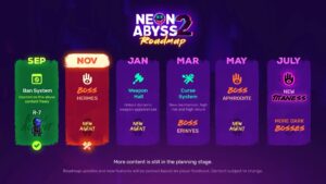 Neon Abyss 2 recebe grande atualização no Early Access do Steam