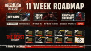 Dying Light: The Beast — Techland revela roadmap e lança evento global Chamado da Fera