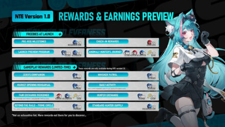 Neverness to Everness revela novidades ambiciosas para o lançamento oficial