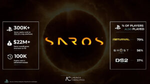 Saros vende 300 mil cópias em duas semanas, mas fica atrás do ritmo inicial de Returnal no PS5